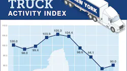 ATRI New York