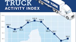 ATRI New York ATRI New York