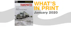 Whats In Print Cover Bt 012020