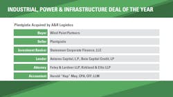 A&r Award Graphic A&r Award Graphic