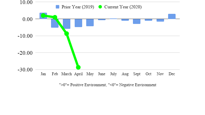 Ftr Tci April Graphic 5eea292791b1d