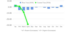 Ftr Tci April Graphic 5eea292791b1d Ftr Tci April Graphic 5eea292791b1d
