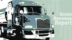 Bt Gross Rev 2020 5ed7cbac80c75 Bt Gross Rev 2020 5ed7cbac80c75