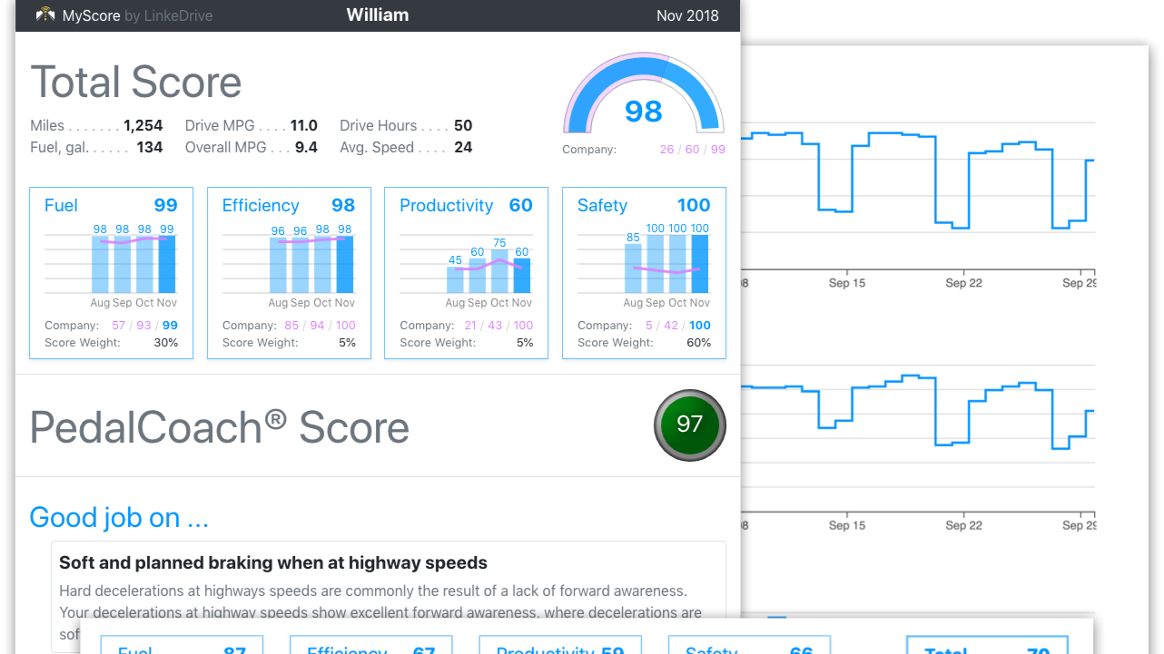 Linke Drive Dpm 5f046e5a19002
