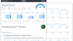 Linke Drive Dpm 5f046e5a19002 Linke Drive Dpm 5f046e5a19002