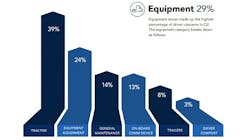Pda Q2 Data Download Equipment Graphic Pda Q2 Data Download Equipment Graphic