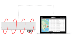 Road Ready Clarience About System Road Ready Clarience About System