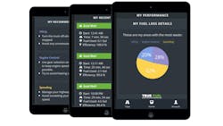 Vnomics True Fuel And Platform Science 5f0c77c19d21f Vnomics True Fuel And Platform Science 5f0c77c19d21f