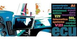 Cybersecurity Interior Telematics 2 5f176c381ba28 Cybersecurity Interior Telematics 2 5f176c381ba28