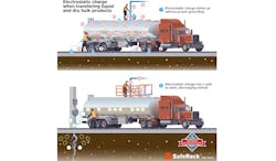 Safe Rack Final Grounding Image Press Release Sized Safe Rack Final Grounding Image Press Release Sized