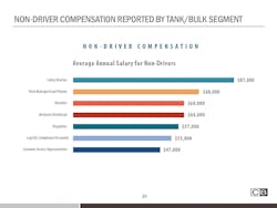 2020 Nttc Presentation 9 Page 20 2020 Nttc Presentation 9 Page 20
