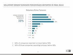 2020 Nttc Presentation Page 09 2020 Nttc Presentation Page 09