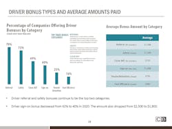 2020 Nttc Presentation Page 18 2020 Nttc Presentation Page 18