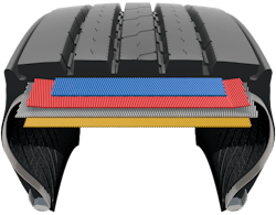 Conti Eco Plus Hs3 Cutaway 5f43c7a17f80c Conti Eco Plus Hs3 Cutaway 5f43c7a17f80c