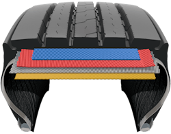 Conti Eco Plus Hs3 Cutaway 5f43c7a17f80c Conti Eco Plus Hs3 Cutaway 5f43c7a17f80c