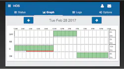 083120 Geotab Drive Hos Graph 5f4cfa1e22531