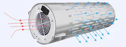 Webasto Hepa Filter Circulation Blue Webasto Hepa Filter Circulation Blue