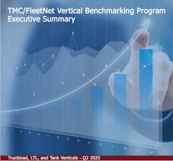 Tmc Fleetnet Benchmarking Q2 2020 5f6cf3b62d03f Tmc Fleetnet Benchmarking Q2 2020 5f6cf3b62d03f
