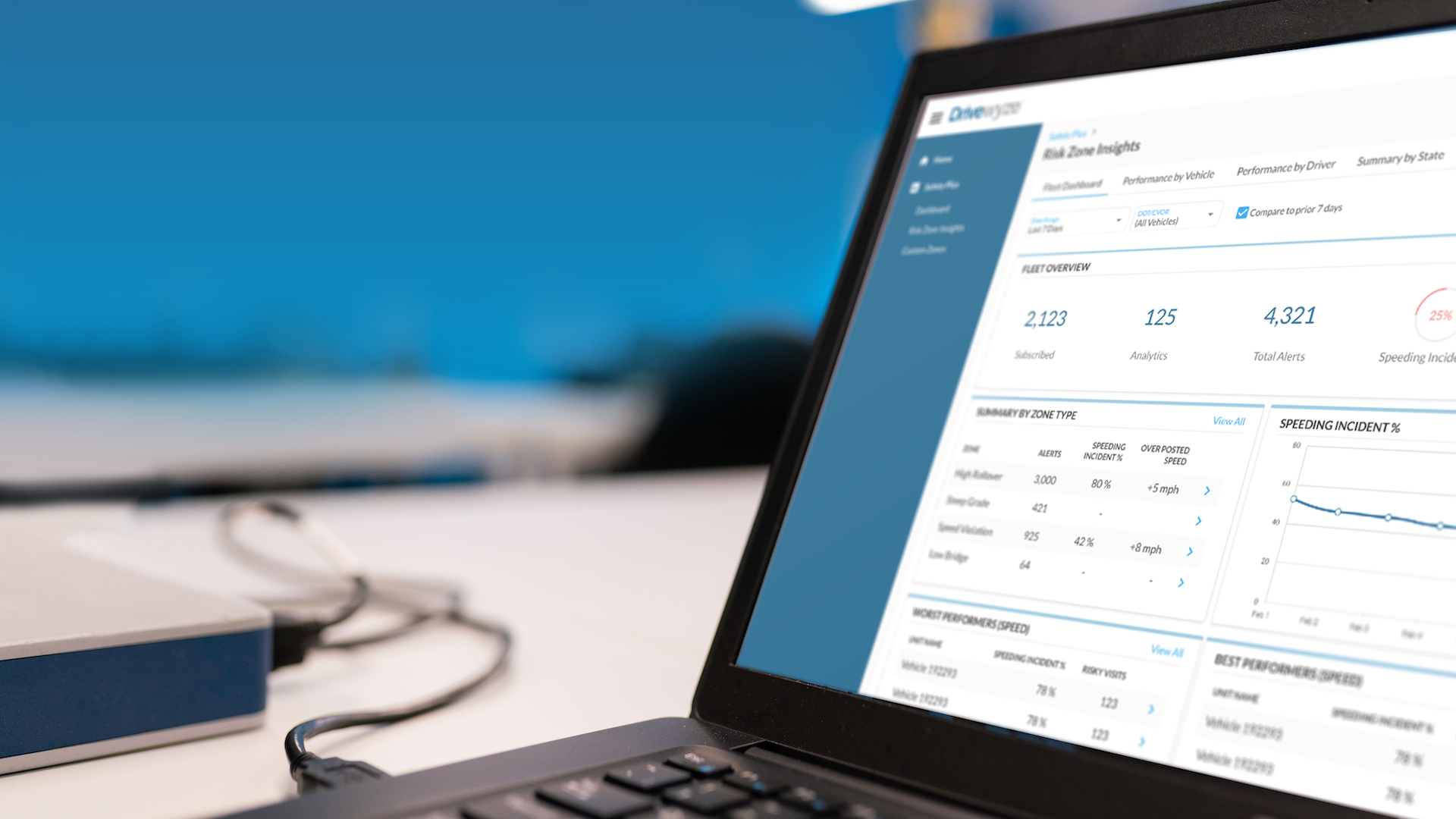 Drivewyze Safety Alerts 1 5f8d9eb007dff