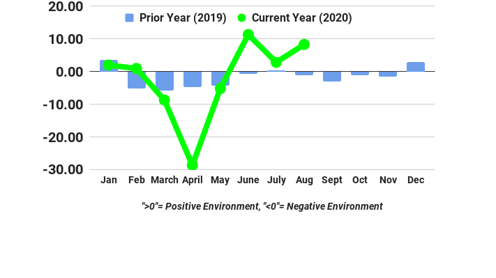Ftr August Tci 5f8995ef4fe44