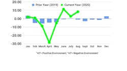 Ftr August Tci 5f8995ef4fe44 Ftr August Tci 5f8995ef4fe44