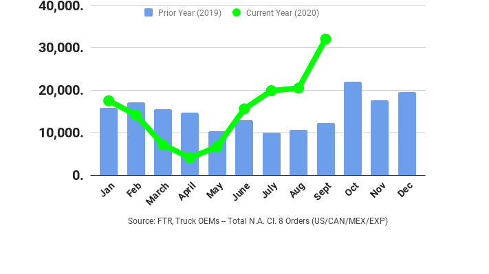 Ftr Class 8 Sept 5f80b4b1b7a1d