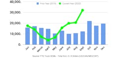 Ftr Class 8 Sept 5f80b4b1b7a1d Ftr Class 8 Sept 5f80b4b1b7a1d