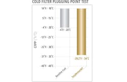 Lsi Chemical 5f8f347b1fbd5 Sized Lsi Chemical 5f8f347b1fbd5 Sized