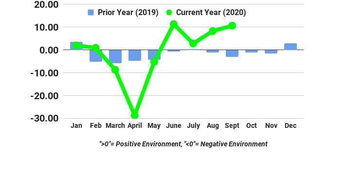 Ftr Tci September 5fbd6c4ec3318