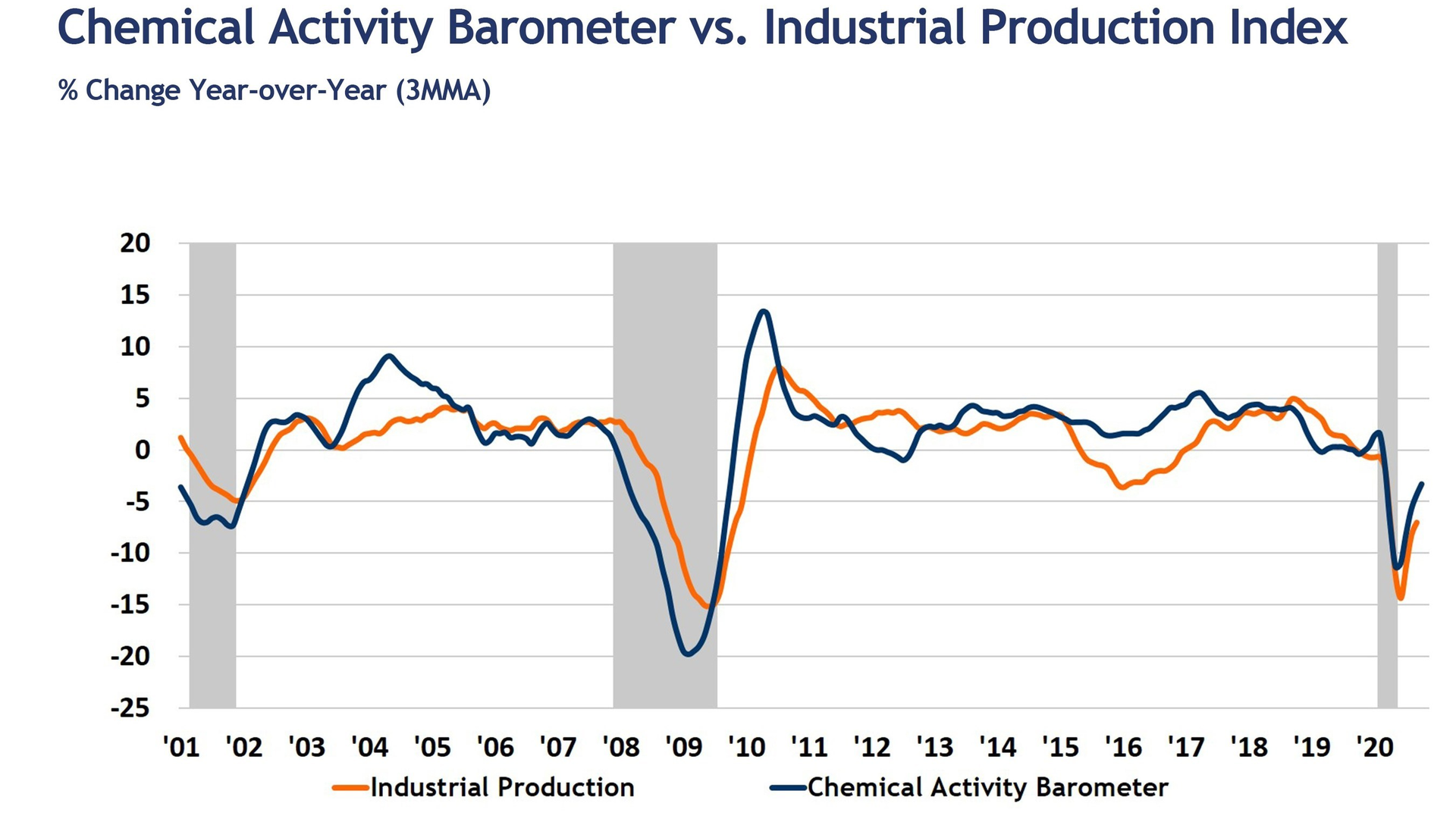 For Prn 5fa2b4e6dc70f