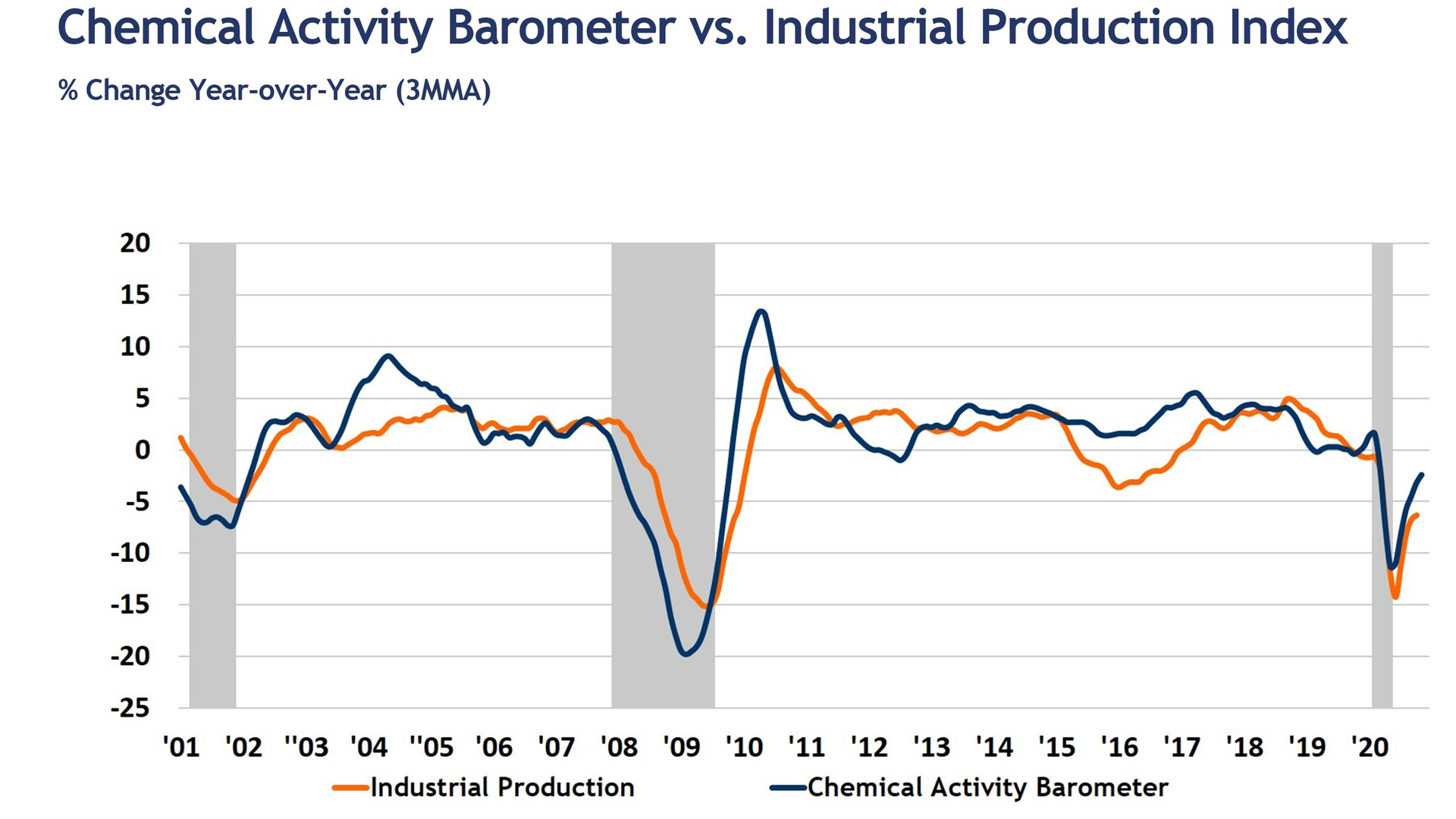 For Prn Infographic 5fc50bf10b384