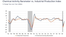For Prn Infographic 5fc50bf10b384 For Prn Infographic 5fc50bf10b384