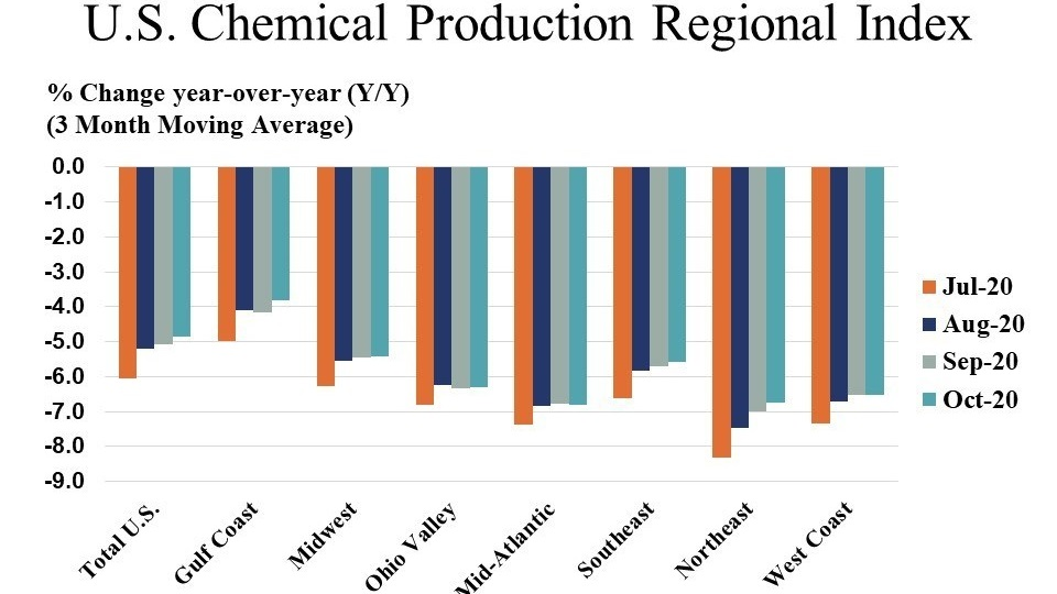For Prn 1 5fbe6549a63e7