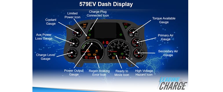 Peterbilt Model 579 Ev Dash Display 5fa40dbcba77f