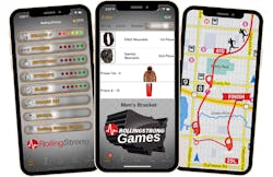 Rolling Strong Dynamic Competitions Sized Rolling Strong Dynamic Competitions Sized