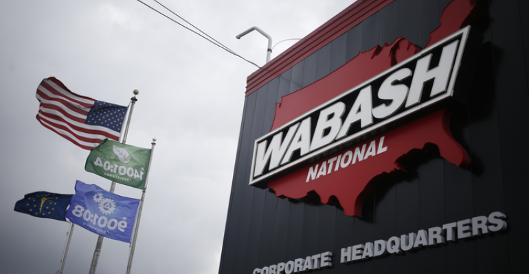 Wabash Corporate 5fa57d65bbce6