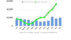 Ftr Class 8 November Orders 5fc8e86c0a8cd Ftr Class 8 November Orders 5fc8e86c0a8cd