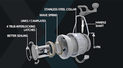 Opw Es Lynx Exploded View Opw Es Lynx Exploded View