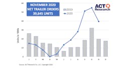 Act Nov20 Final 5fea08bd92e2b 5ff47c5e425f9 Act Nov20 Final 5fea08bd92e2b 5ff47c5e425f9