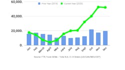 Ftr Class 8 Dec 5ffda9f434bf8 Ftr Class 8 Dec 5ffda9f434bf8
