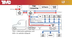 Smart Trailers Tmc 5fe0c300acf59 5ff478eed046e Smart Trailers Tmc 5fe0c300acf59 5ff478eed046e