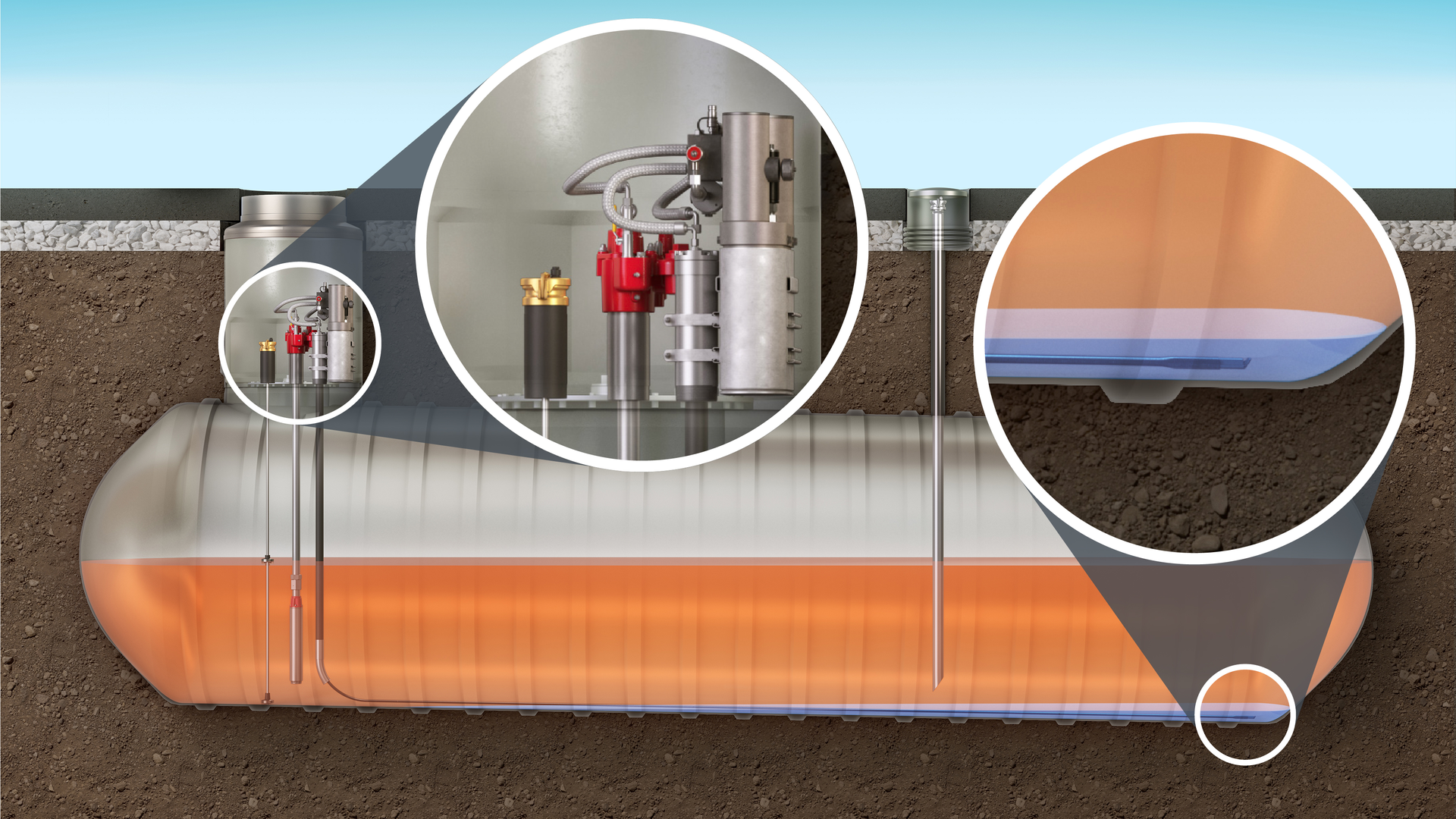 Veeder Root Hydrx Fuel Conditioning System 600ae66fe29ac