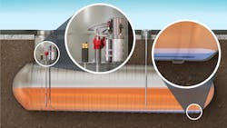 Veeder Root Hydrx Fuel Conditioning System 600ae66fe29ac Veeder Root Hydrx Fuel Conditioning System 600ae66fe29ac