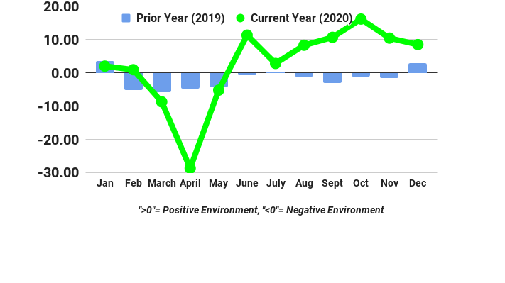 Act Tci Dec 2020 602599a2ae485