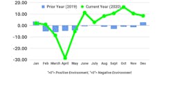 Act Tci Dec 2020 602599a2ae485 Act Tci Dec 2020 602599a2ae485