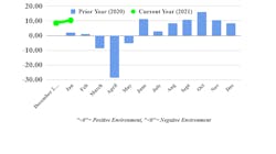 Ftr Tci January 604b805a2d202 Ftr Tci January 604b805a2d202