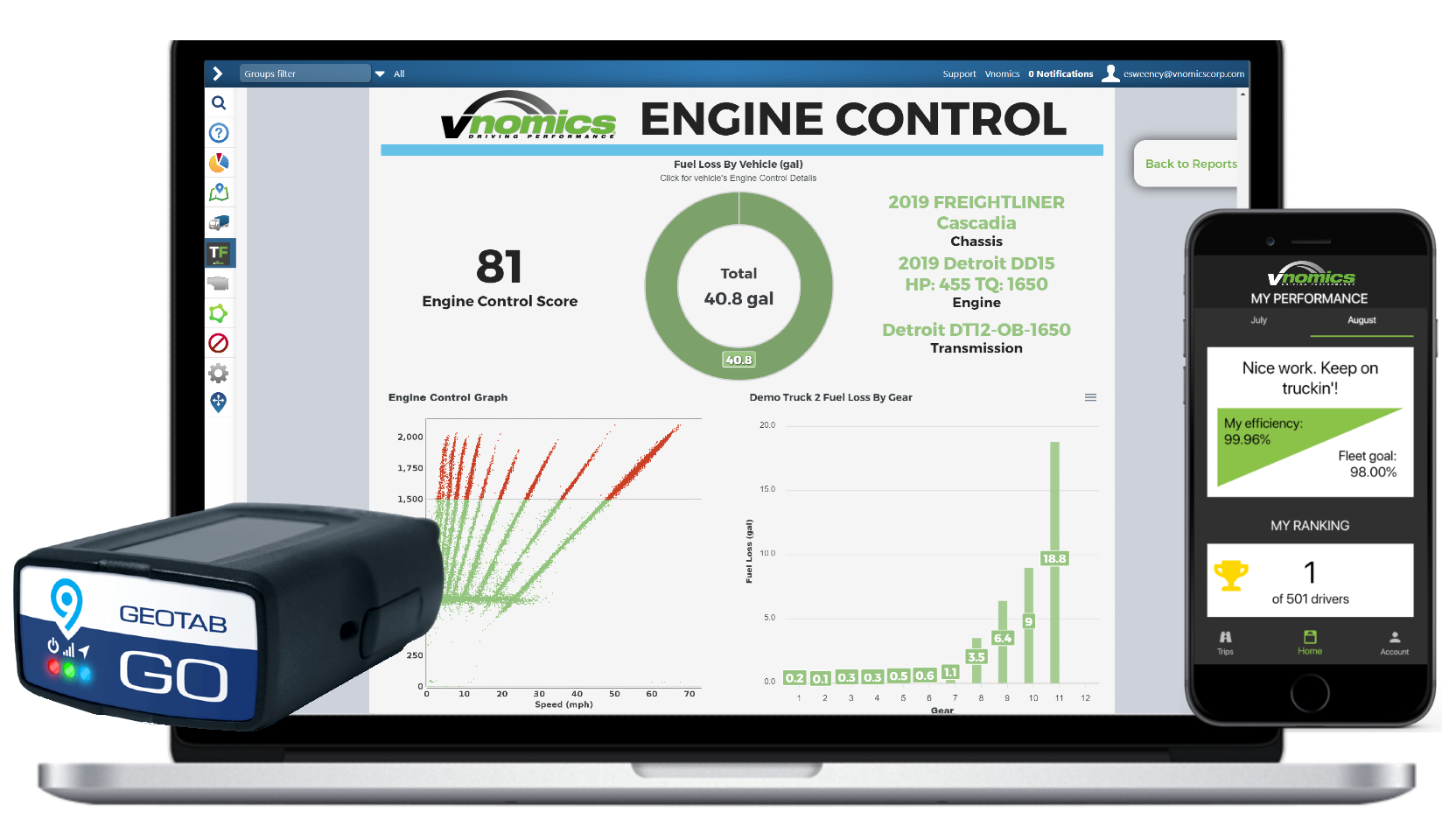 Geotab And Vnomics Announce Launch Of True Fuel 010 604f9cd2966ab