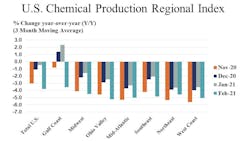 Us Cpri 605ca5f4c6892 Us Cpri 605ca5f4c6892