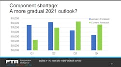 040721 Ftr 3 Components 606da309ed98d 040721 Ftr 3 Components 606da309ed98d