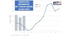 Act Pre March21 Web 607cf26544f37